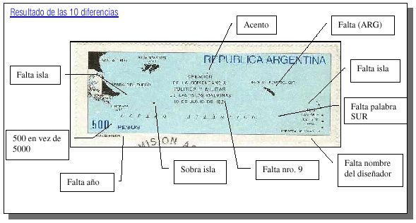 Encontrar las 10 Diferencias